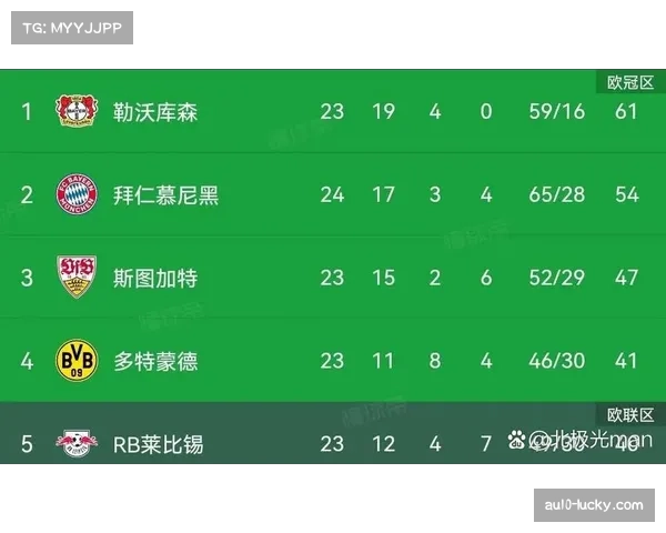 德甲宣布本赛季起每场设立球迷票选最佳球员奖